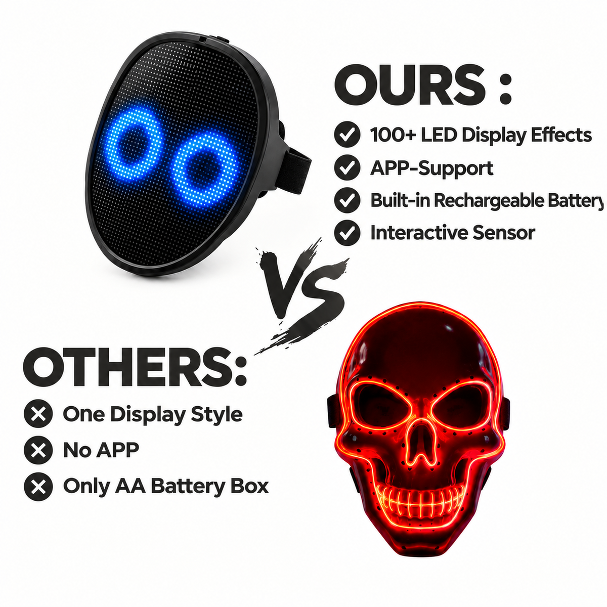 AstraMask™ Programmable LED Mask